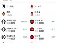 杏彩体育平台-贱卖？曝森林2200万欧打包维阿+姆班古拉已与尤文达协议