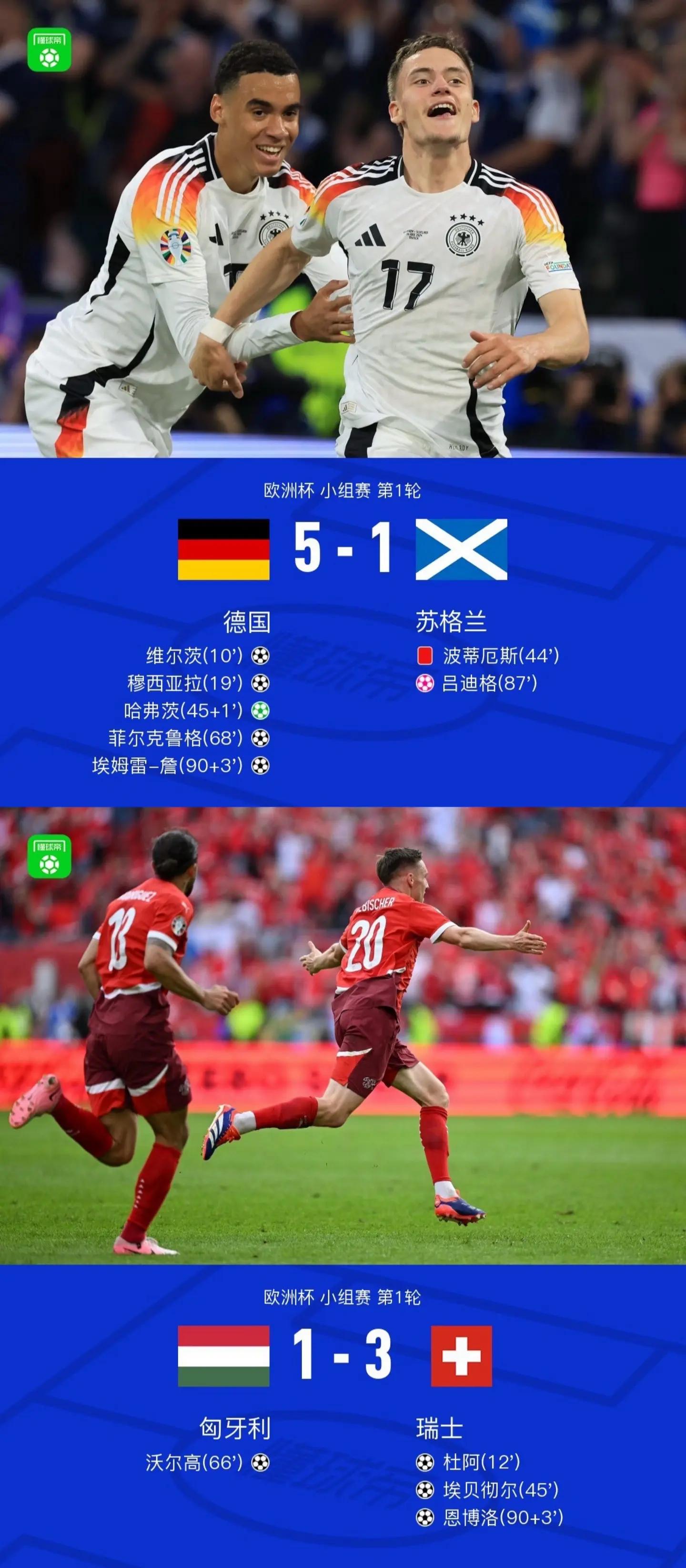 欧洲豪门赢得关键对决，晋级下一轮